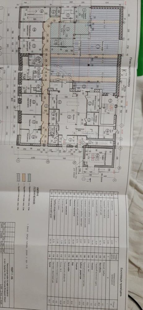 Обʼєкт нерухомості: ПЛОЩА - 1 м², ЦІНА - 250 000 $
 — HUBTRUST, Вінниця