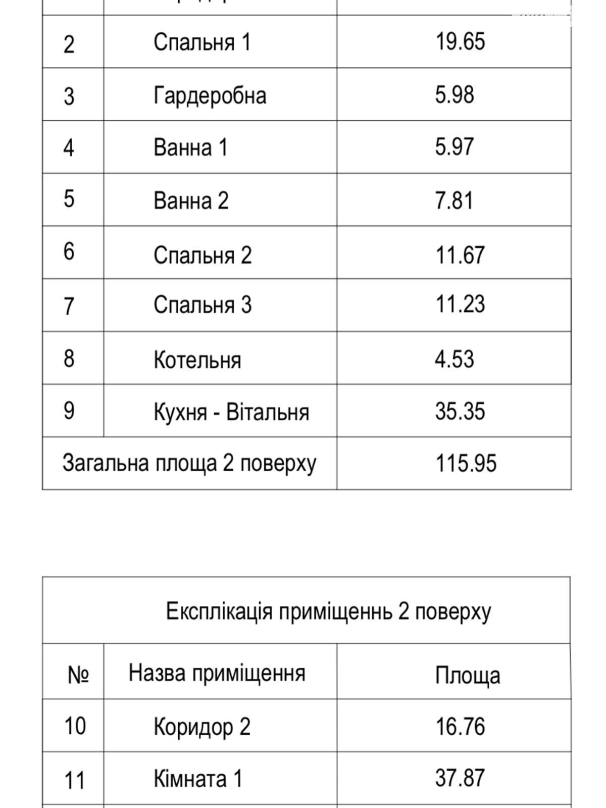 Обʼєкт нерухомості: 5 КІМ. БУДИНОК, ПЛОЩА - 217 м², ЦІНА - 159 990 $
 — HUBTRUST, Вінниця