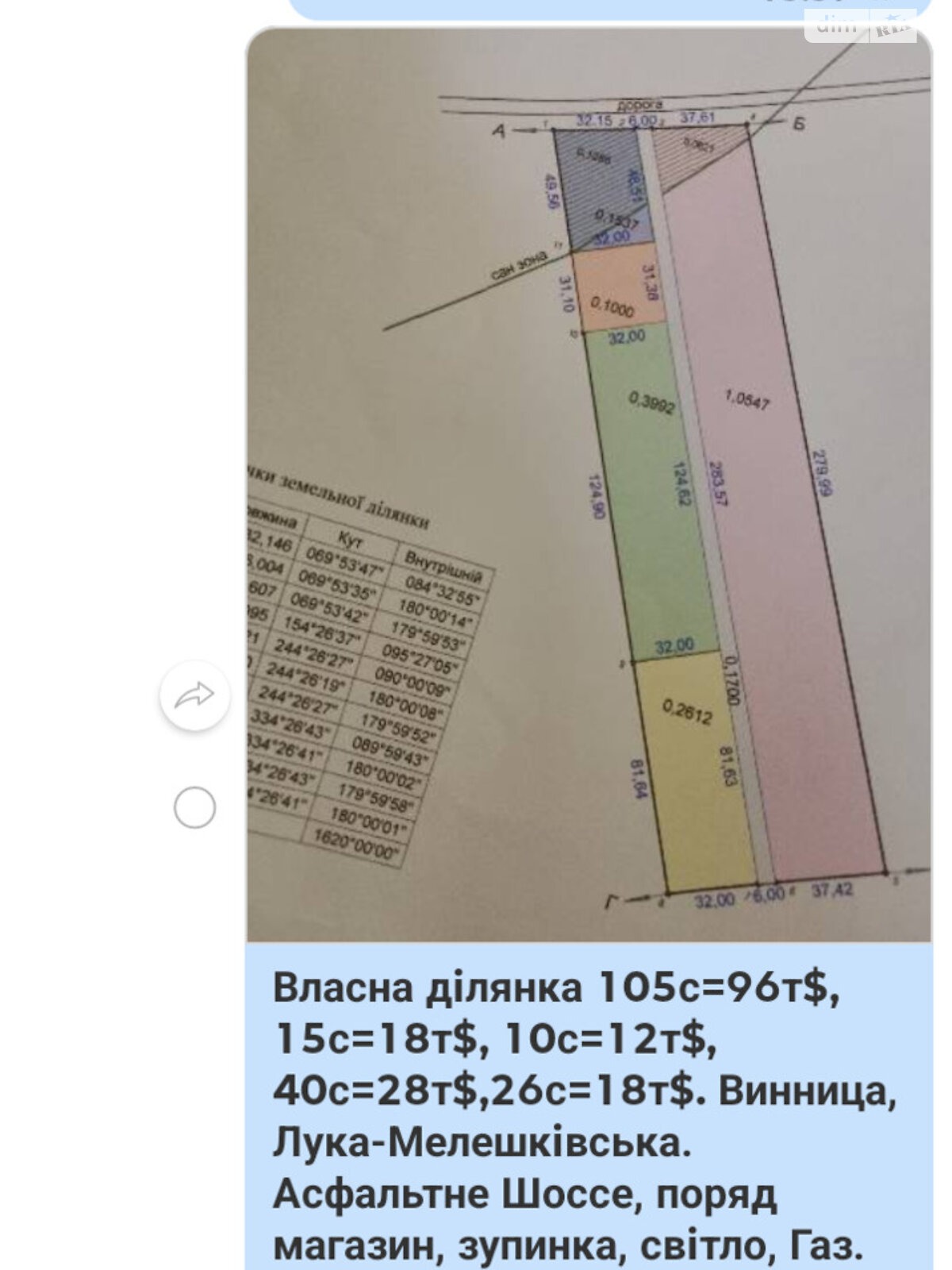 Обʼєкт нерухомості: ПЛОЩА - 213 CОТ., ЦІНА - 170 000 $
, вул. Коцюбинського — HUBTRUST, Вінниця