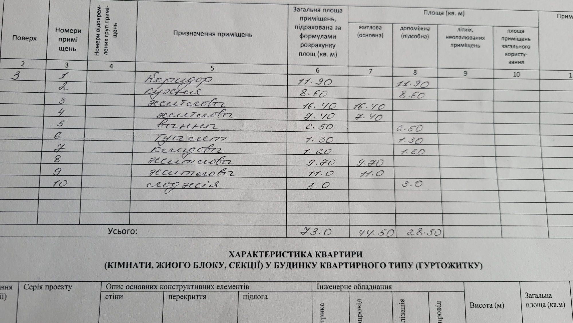 Фото 4 КІМ. КВАРТИРА, ПЛОЩА - 73 м², ЦІНА - 40 000 $
 у Вінниці