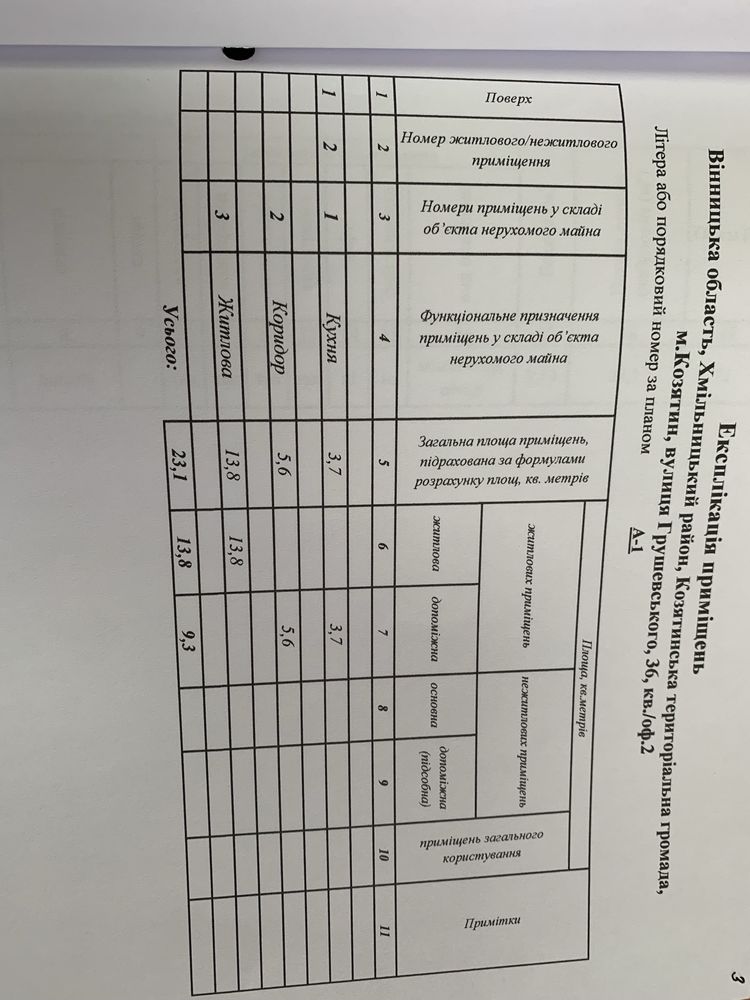 Обʼєкт нерухомості: КІМНАТА, ПЛОЩА - 23.1 м², ЦІНА - 9 382 $
 — HUBTRUST, Вінниця