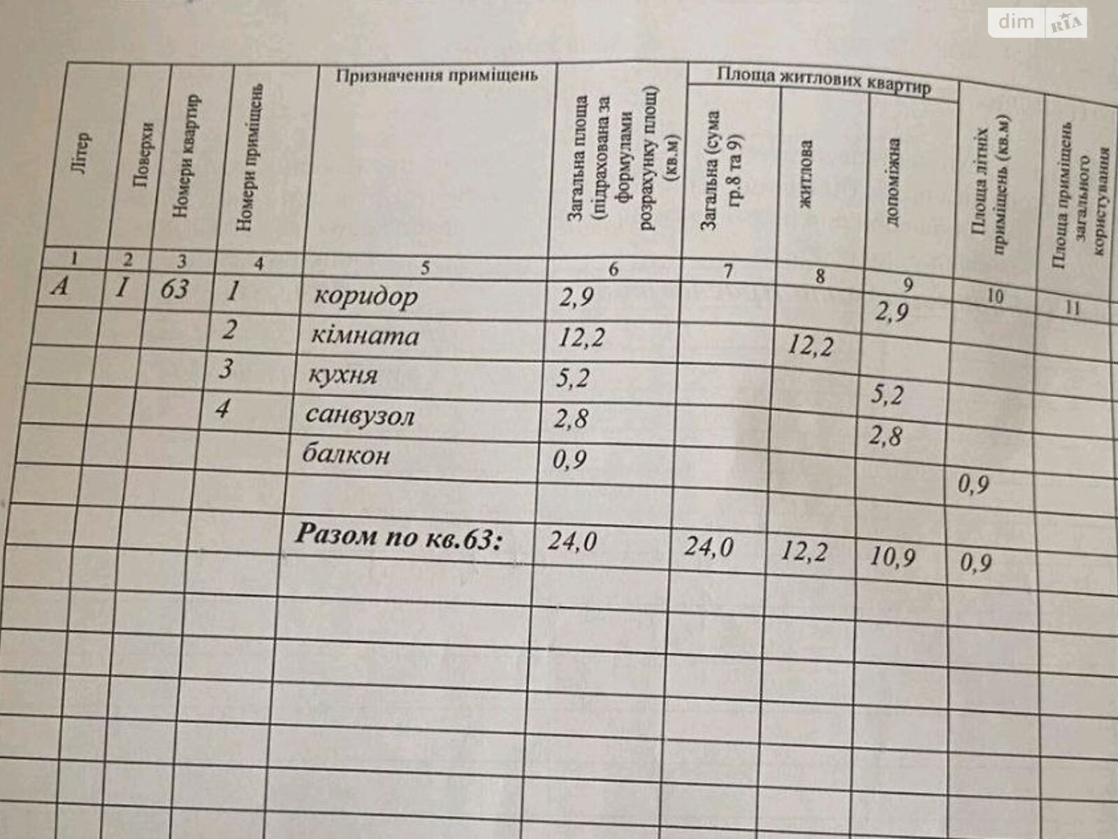 Обʼєкт нерухомості: 1 КІМ. КВАРТИРА, ПЛОЩА - 26 м², ЦІНА - 20 000 $
, вул. Костянтина Васюка(Возз’єднання) — HUBTRUST, Вінниця