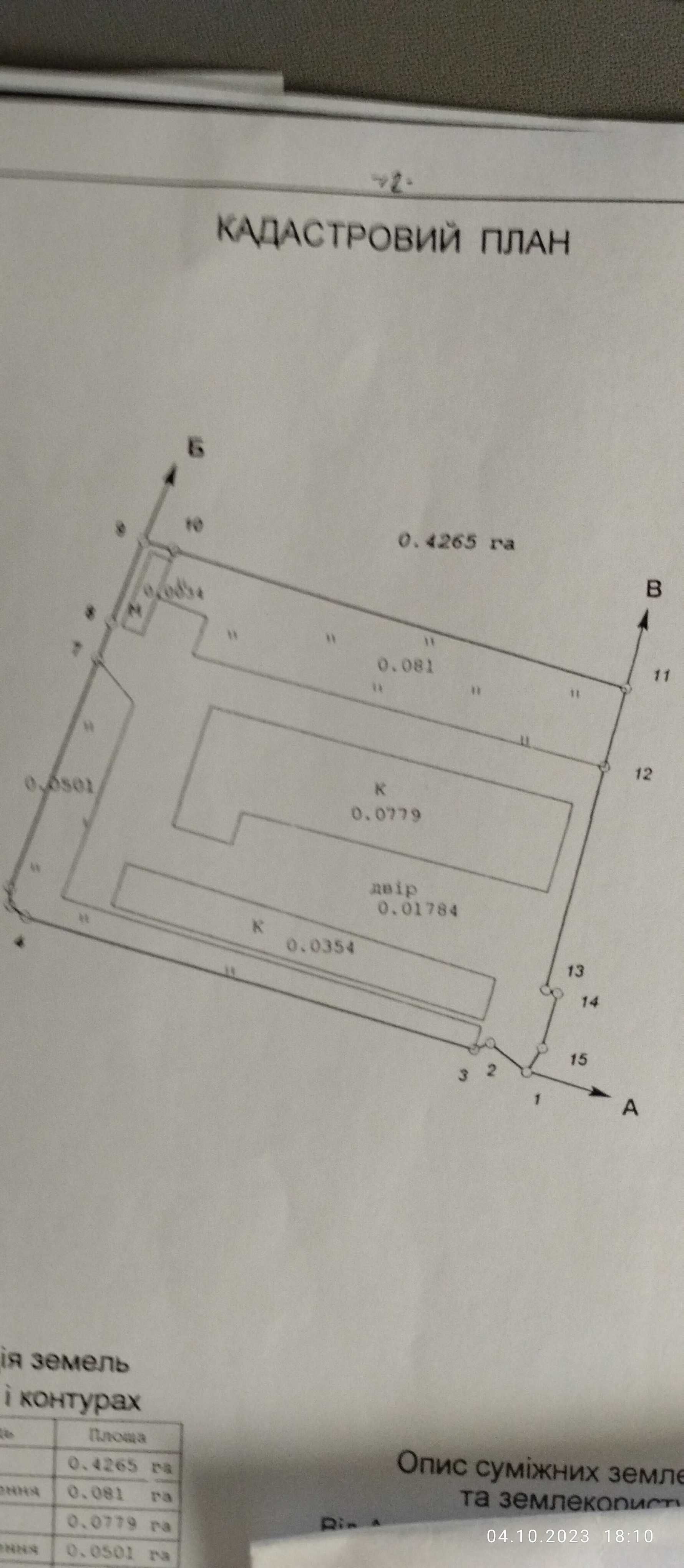 ПЛОЩА - 1100 м², ЦІНА - 499 000 $
, Староміський