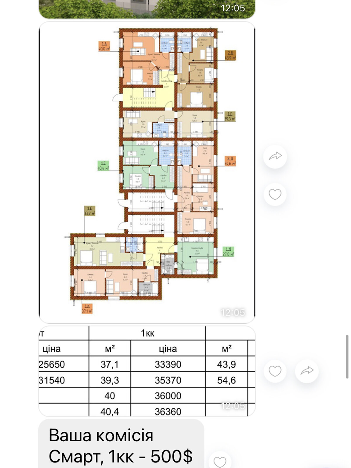Фото 1 КІМ. КВАРТИРА, ПЛОЩА - 37.1 м², ЦІНА - 33 390 $
, Гніванське шосе у Вінниці