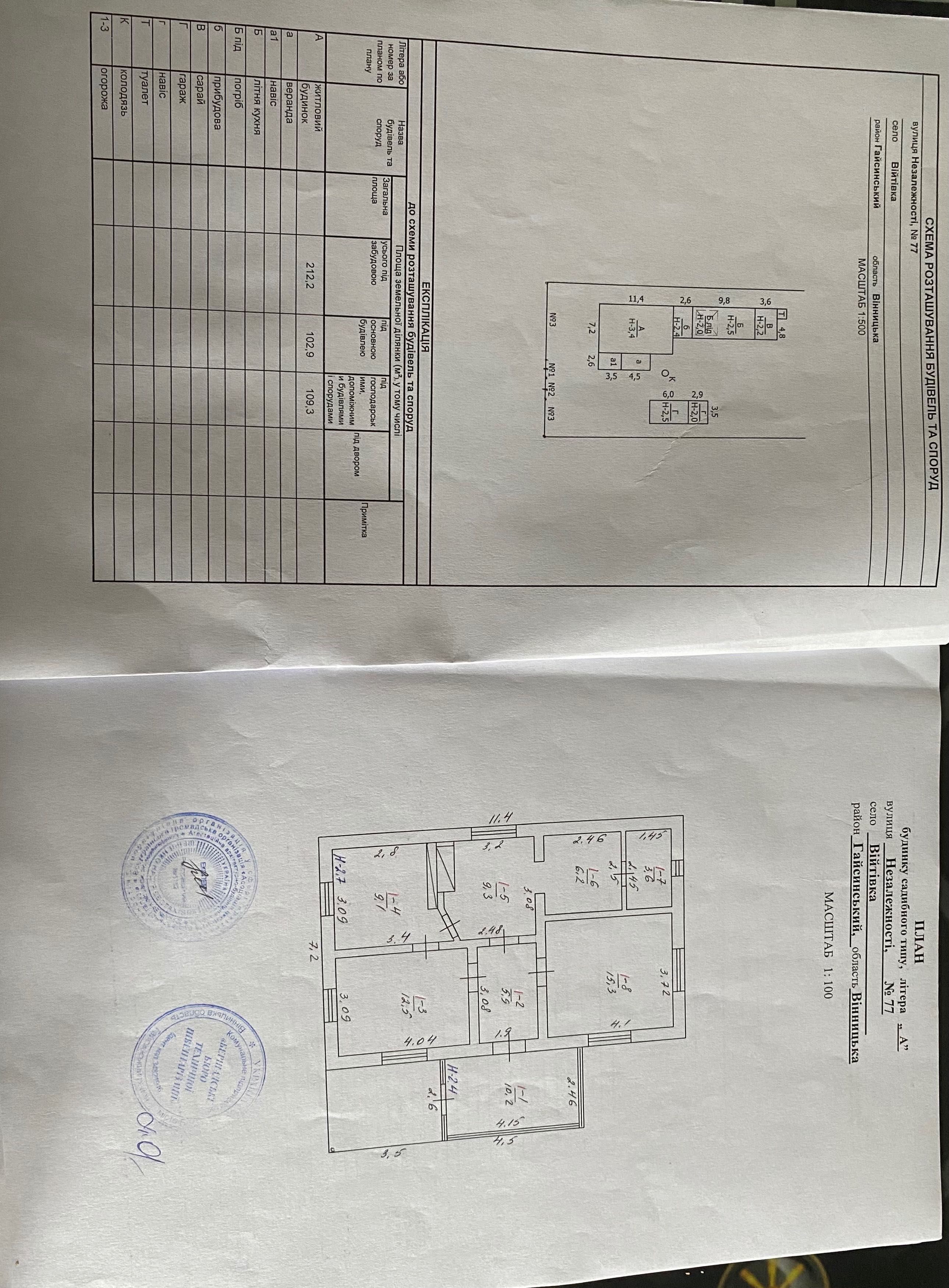 Фото об'єкта