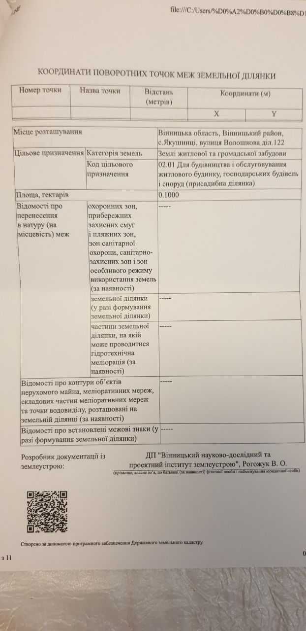 ПЛОЩА - 10 CОТ., ЦІНА - 25 000 $
