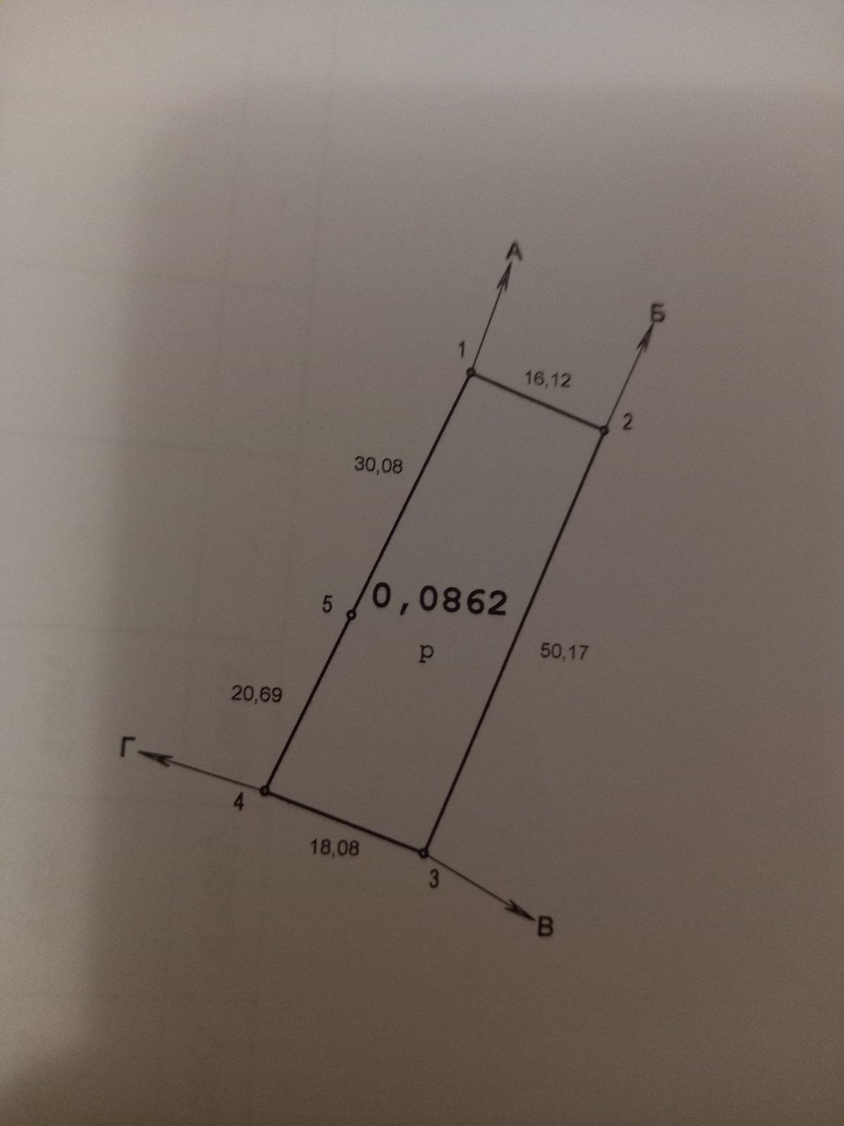 Object Photo