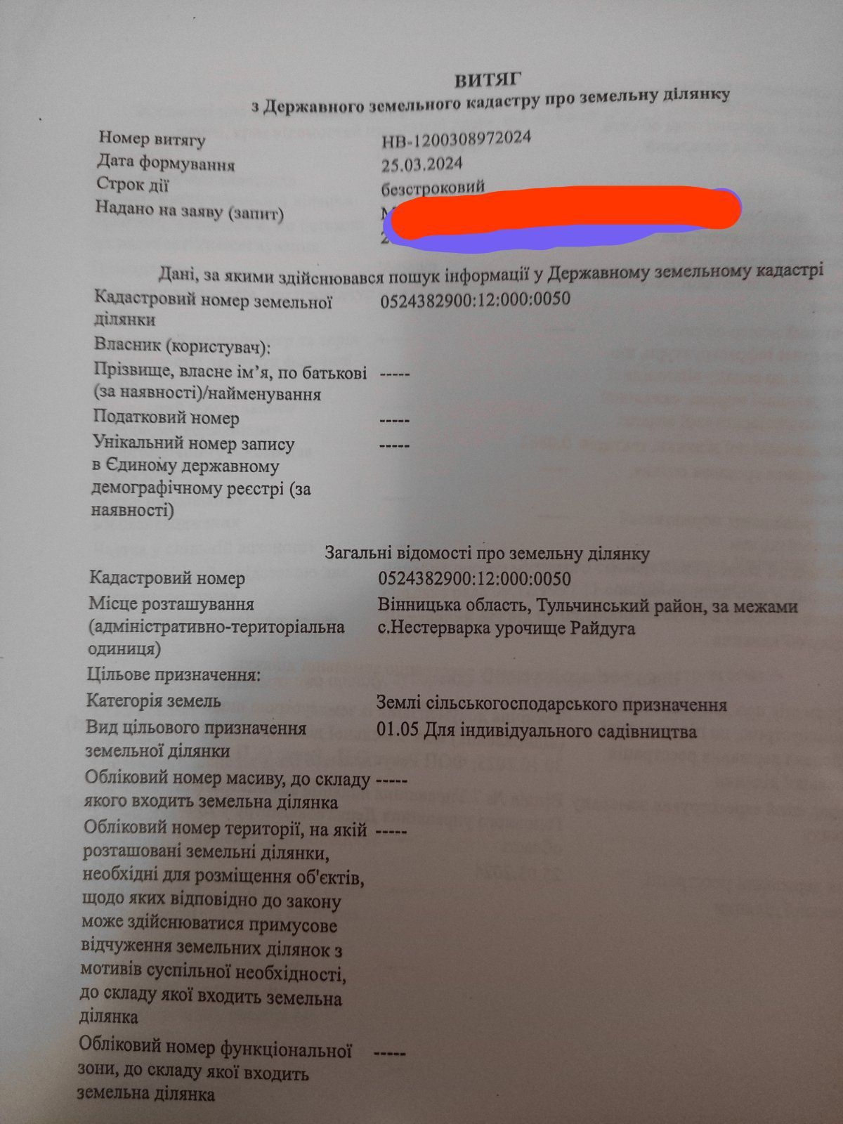 Фото об'єкта
