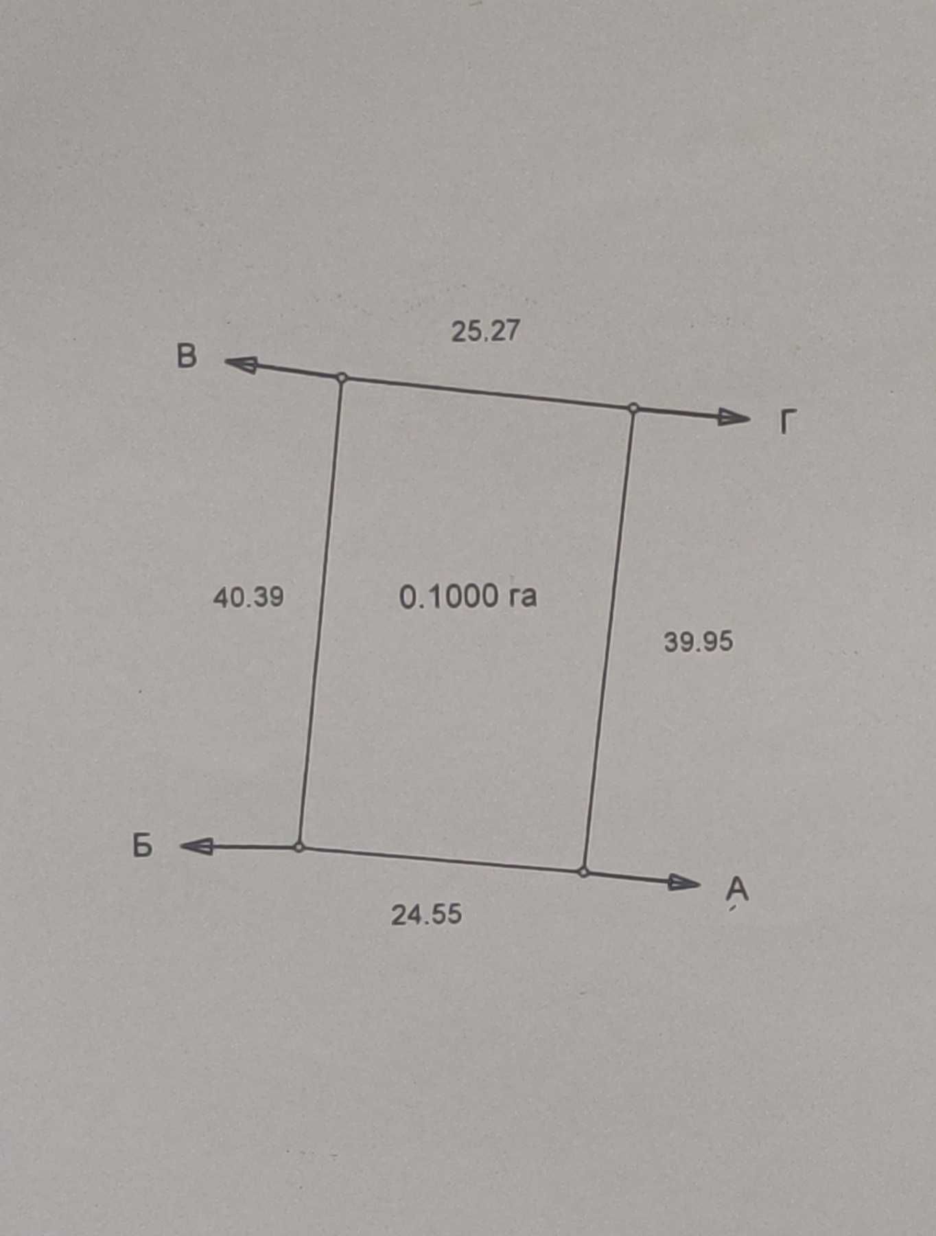 Object Photo