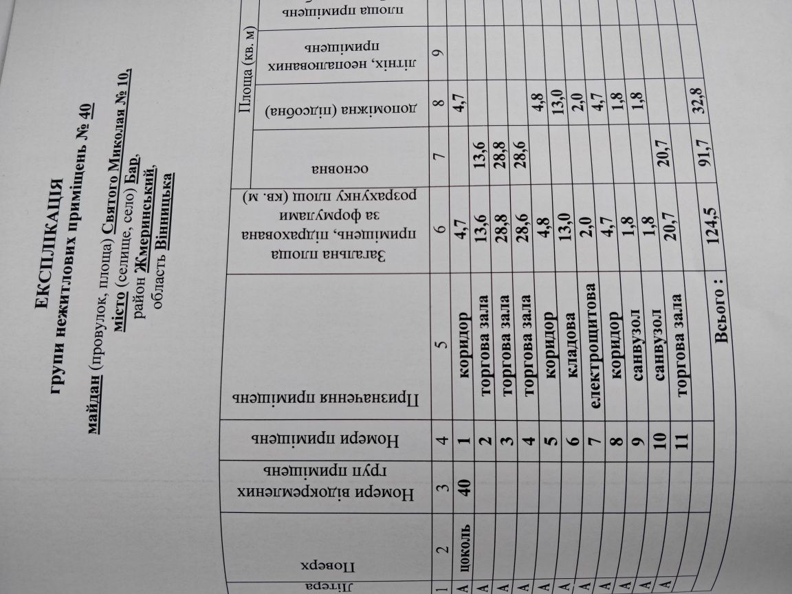Фото ПЛОЩА - 125 м², ЦІНА - 35 000 $
 у Вінниці