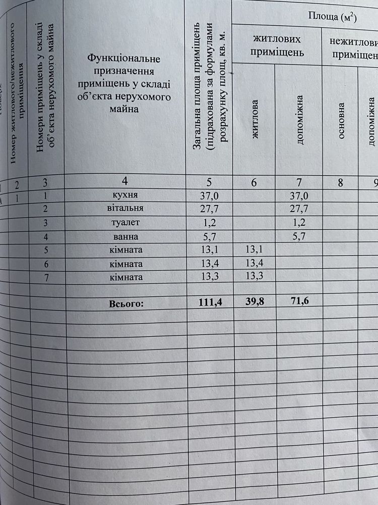 Обʼєкт нерухомості: 3 КІМ. БУДИНОК, ПЛОЩА - 111.4 м², ЦІНА - 80 000 $
 — HUBTRUST, Вінниця