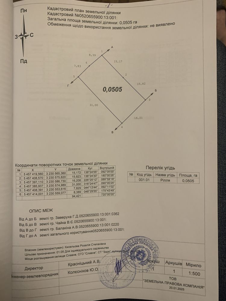 Обʼєкт нерухомості: ПЛОЩА - 5 CОТ., ЦІНА - 5 600 $
 — HUBTRUST, Вінниця