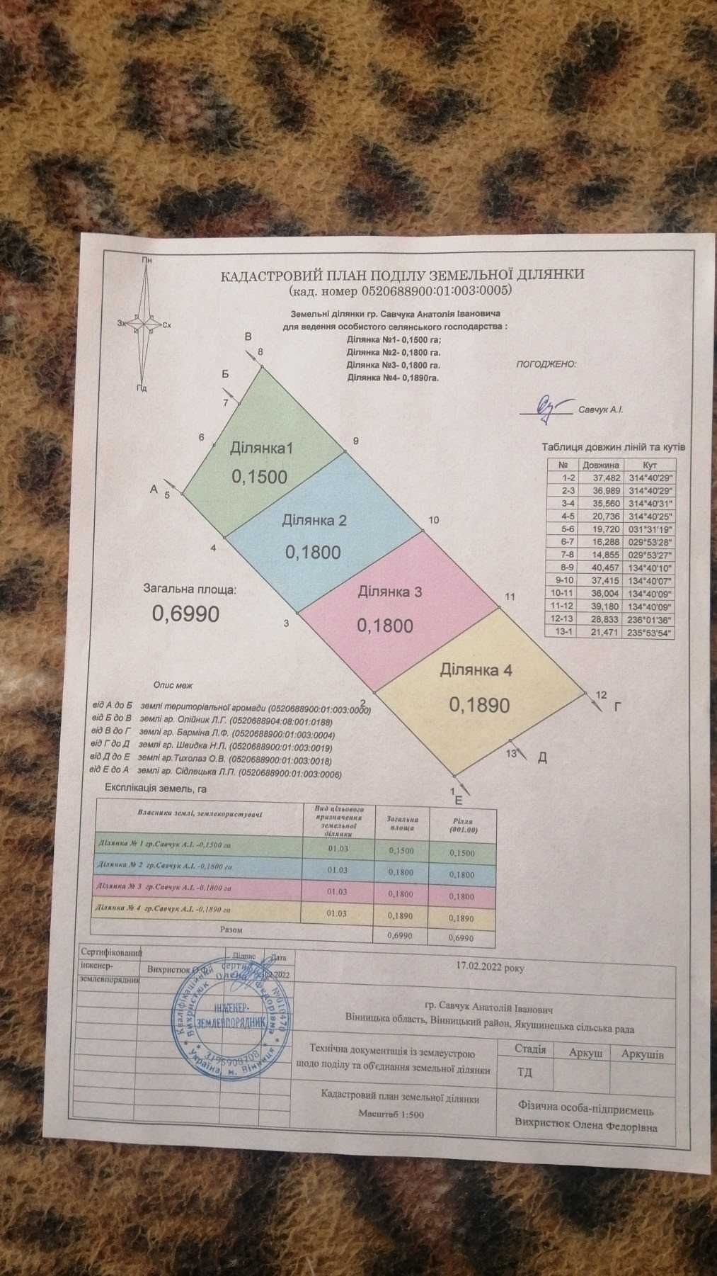 Обʼєкт нерухомості: ПЛОЩА - 69.9 CОТ., ЦІНА - 140 000 $
 — HUBTRUST, Вінниця