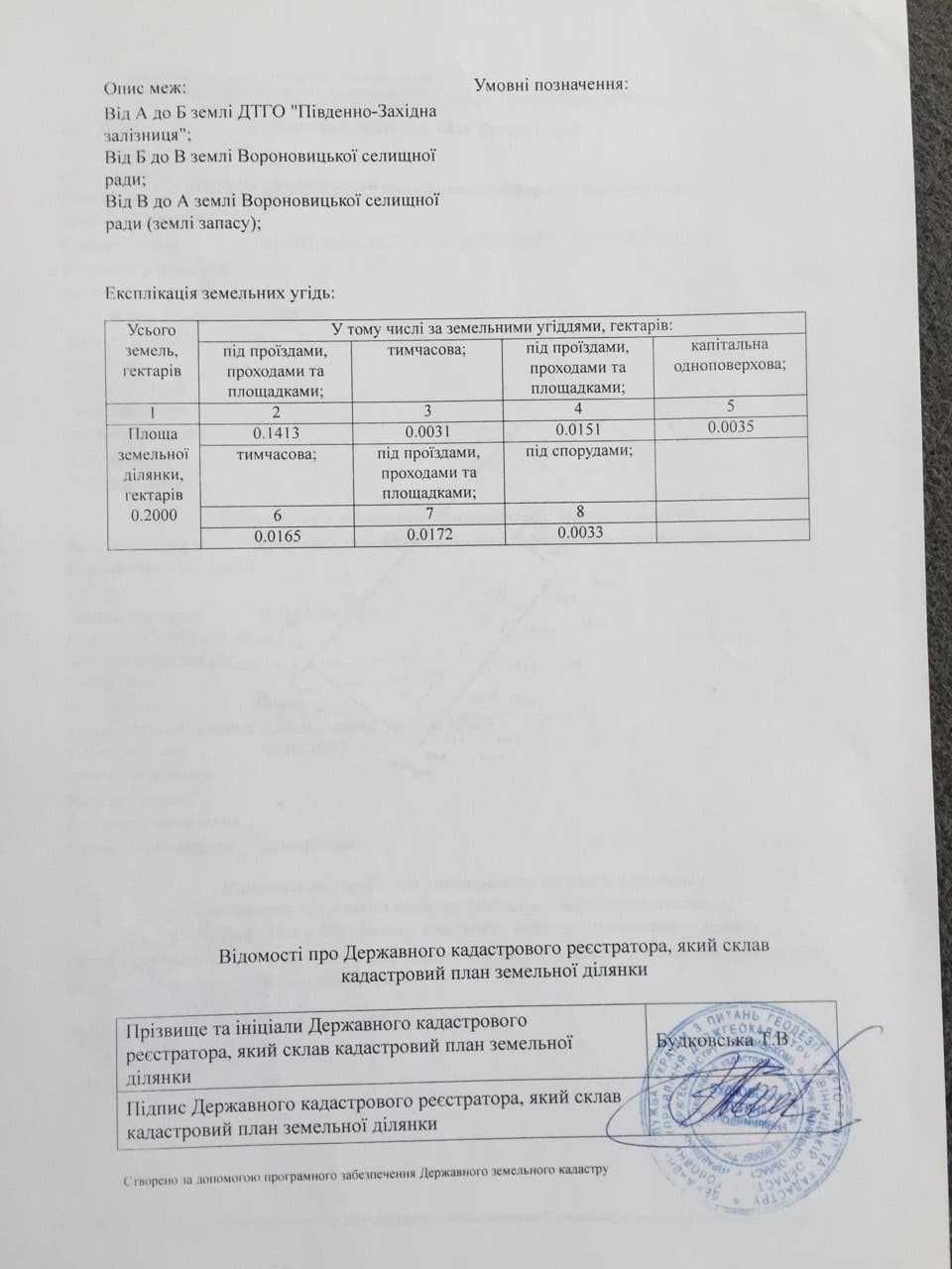 Обʼєкт нерухомості: ПЛОЩА - 4150 м², ЦІНА - 65 000 $
 — HUBTRUST, Вінниця