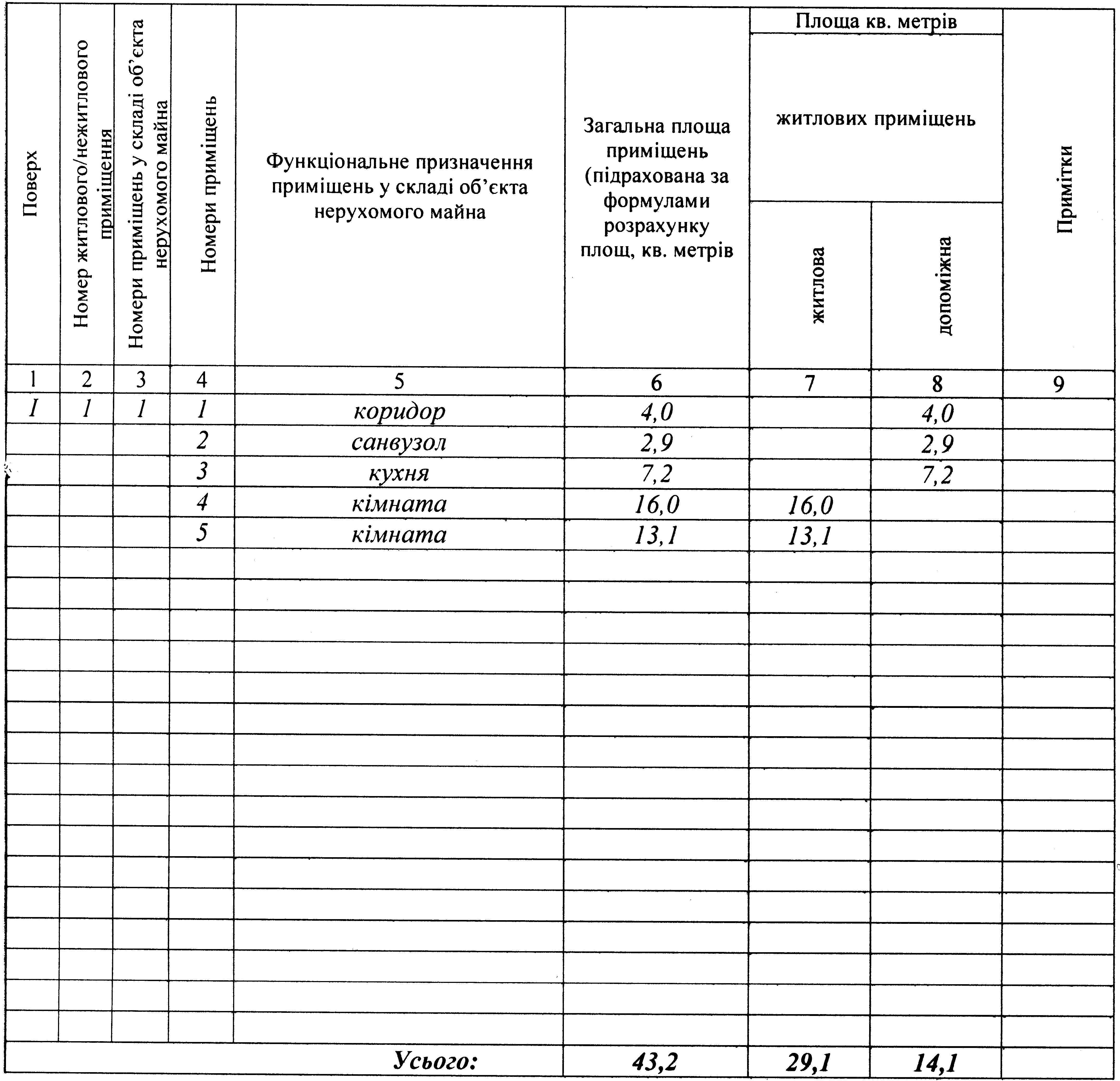 Обʼєкт нерухомості: 2 КІМ. КВАРТИРА, ПЛОЩА - 43 м², ЦІНА - 34 000 $
 — HUBTRUST, Вінниця