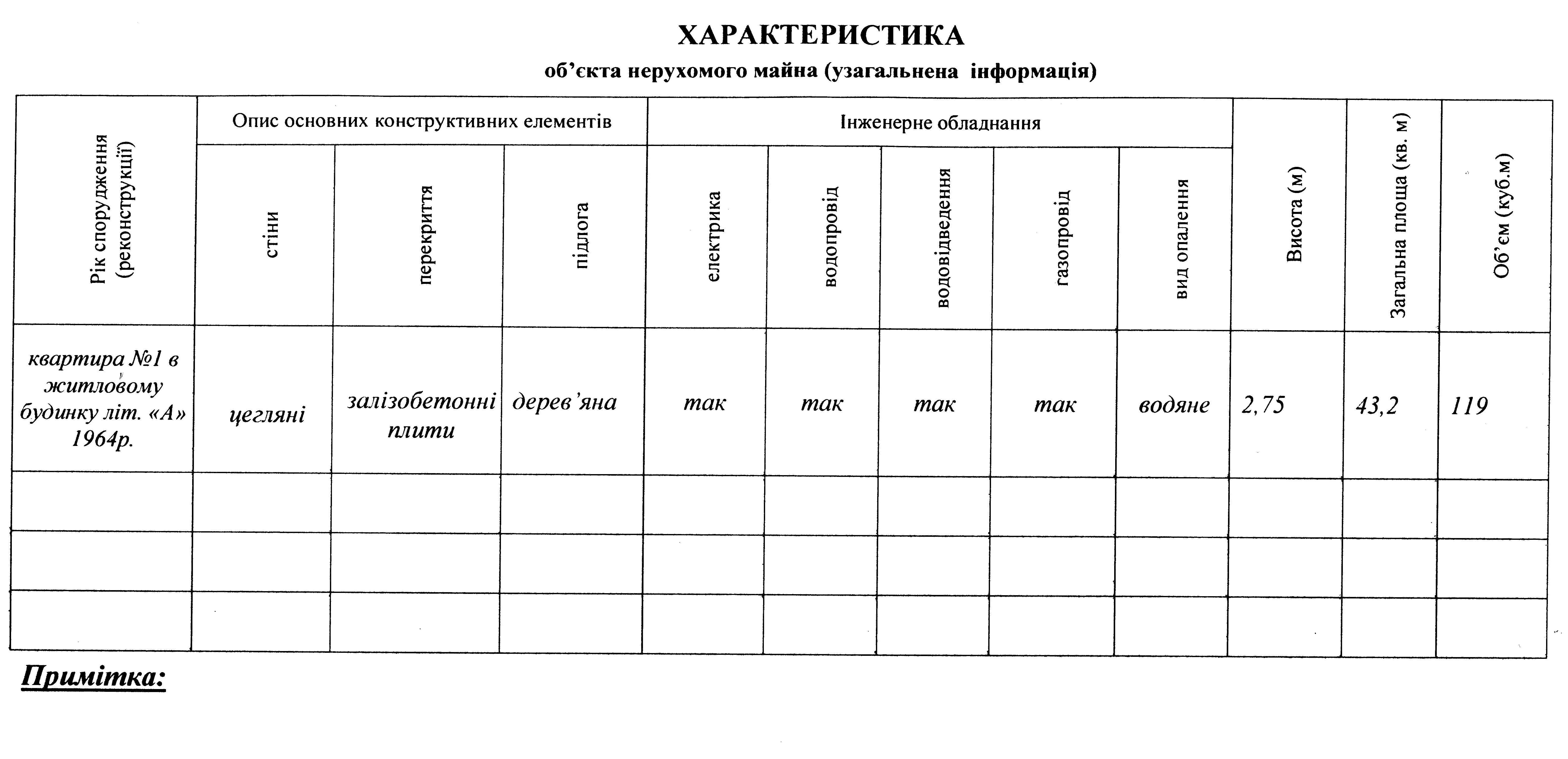 Обʼєкт нерухомості: 2 КІМ. КВАРТИРА, ПЛОЩА - 43 м², ЦІНА - 34 000 $
 — HUBTRUST, Вінниця