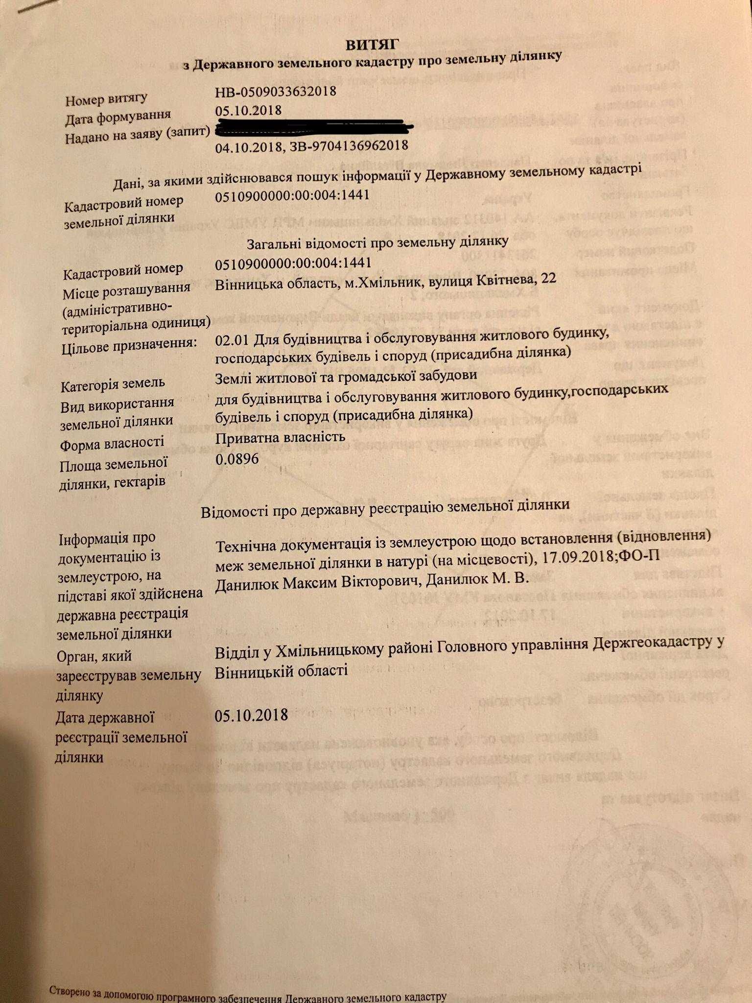 ПЛОЩА - 18 CОТ., ЦІНА - 15 000 $
