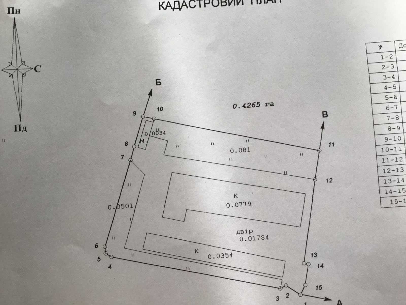 Обʼєкт нерухомості: ПЛОЩА - 1200 м², ЦІНА - 499 500 $
 — HUBTRUST, Вінниця