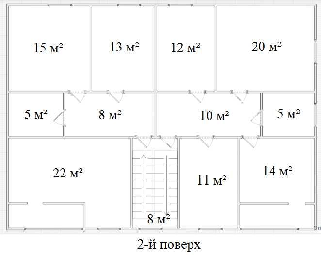 Обʼєкт нерухомості: ПЛОЩА - 290 м², ЦІНА - 450 000 $
 — HUBTRUST, Вінниця