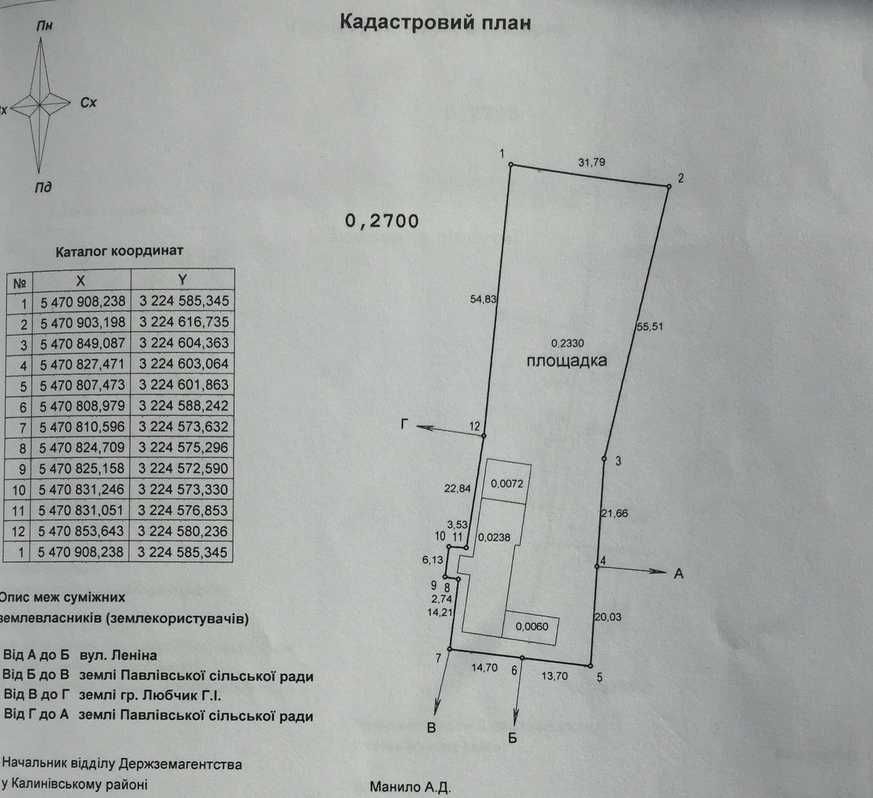 Обʼєкт нерухомості: ПЛОЩА - 300 м², ЦІНА - 45 000 $
 — HUBTRUST, Вінниця