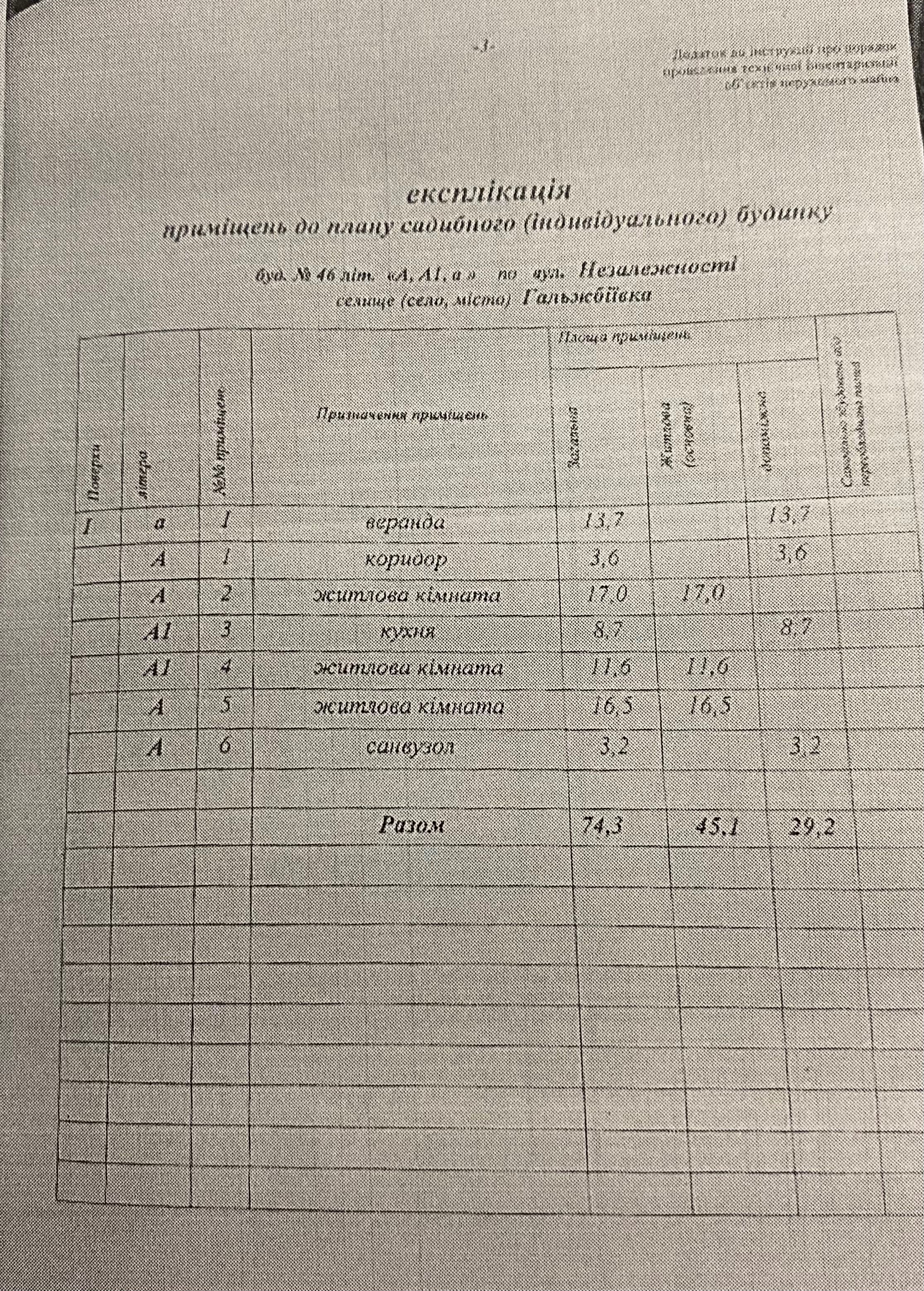 Обʼєкт нерухомості: 3 КІМ. БУДИНОК, ПЛОЩА - 74.3 м², ЦІНА - 8 000 $
 — HUBTRUST, Вінниця