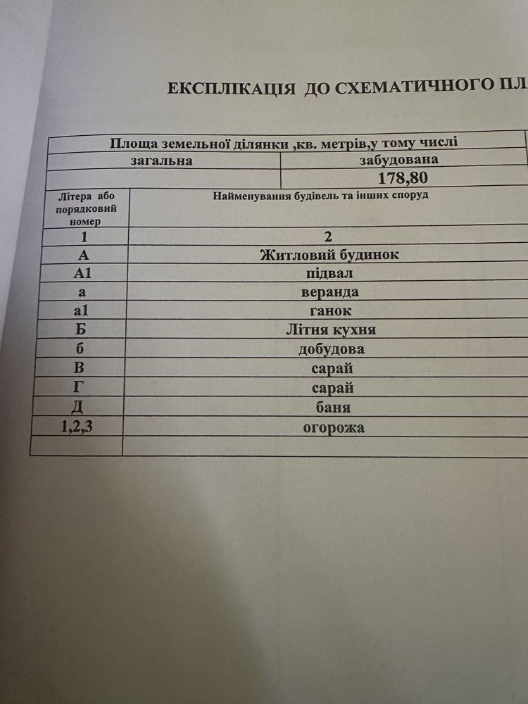 Обʼєкт нерухомості: 2 КІМ. БУДИНОК, ПЛОЩА - 68.1 м², ЦІНА - 15 000 $
 — HUBTRUST, Вінниця
