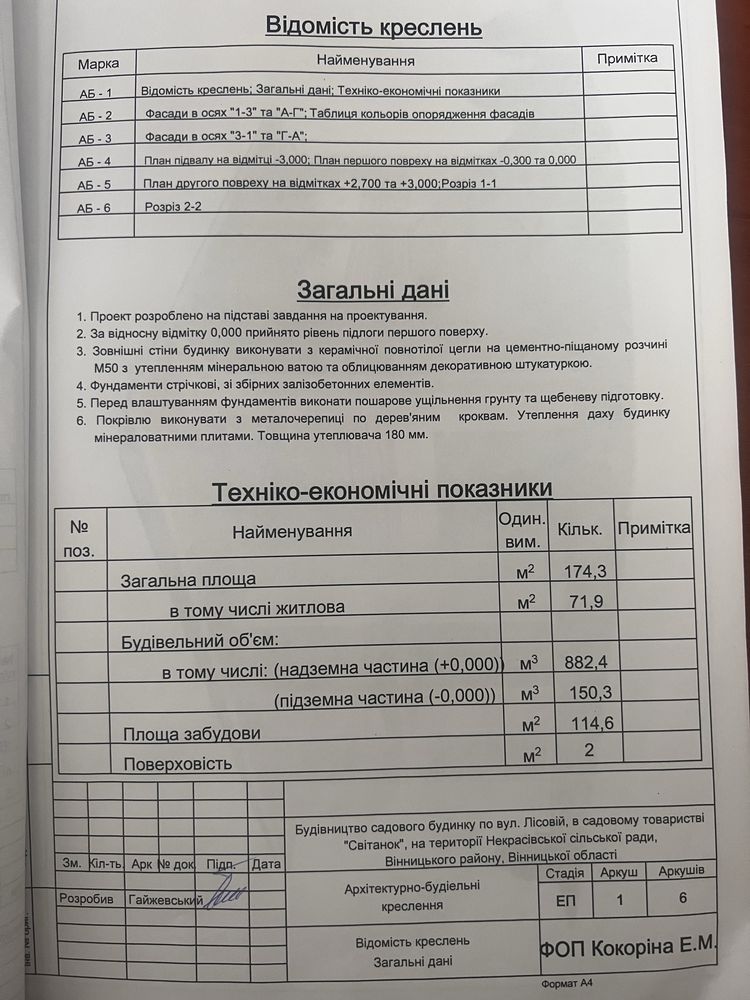 Обʼєкт нерухомості: ПЛОЩА - 5.2 CОТ., ЦІНА - 40 335 $
 — HUBTRUST, Вінниця