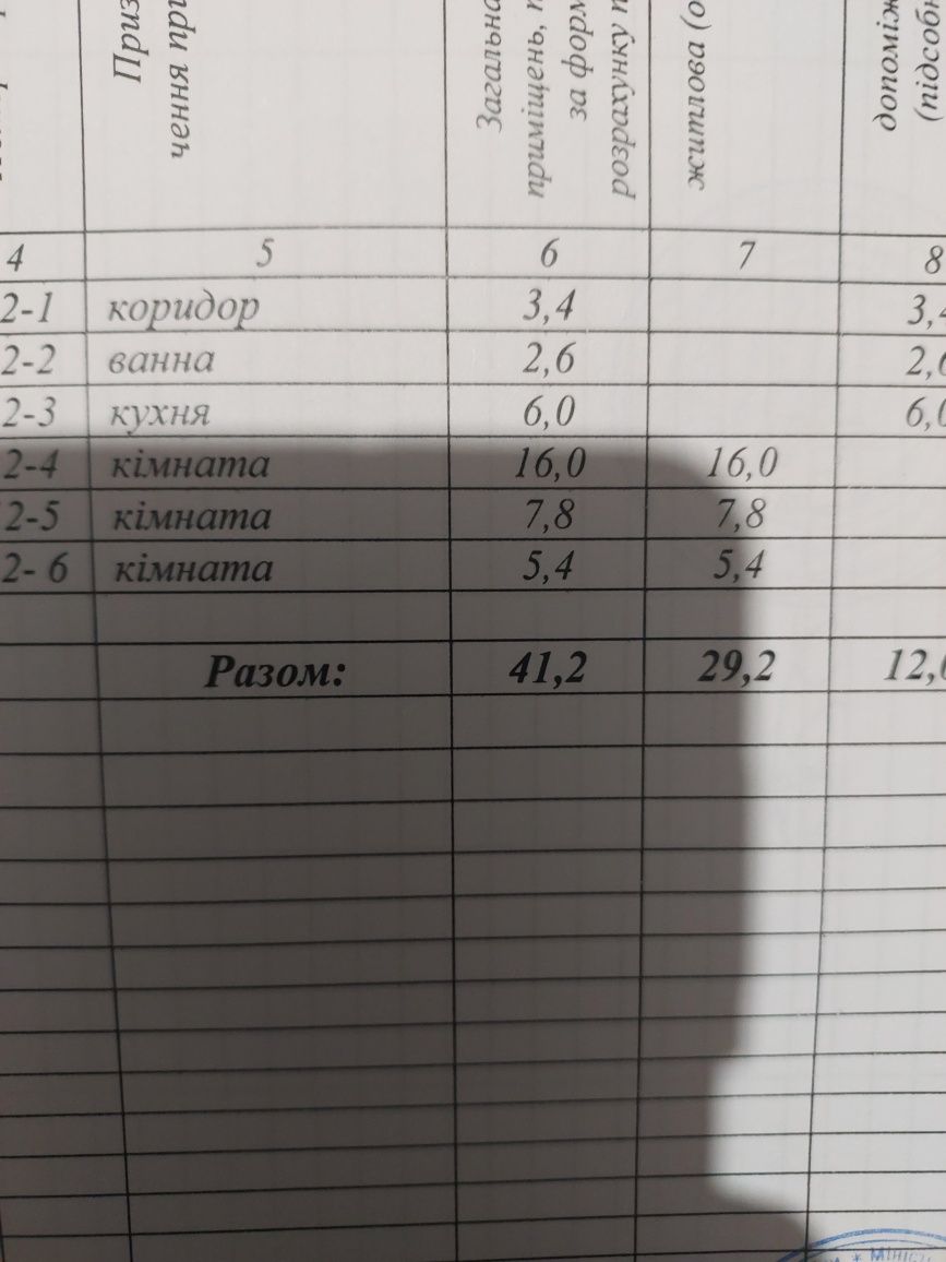 Обʼєкт нерухомості: 3 КІМ. КВАРТИРА, ПЛОЩА - 41.2 м², ЦІНА - 31 000 $
 — HUBTRUST, Вінниця
