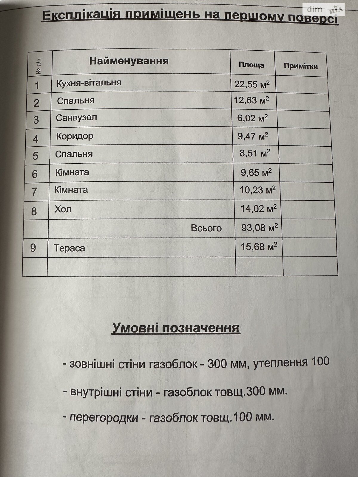 Обʼєкт нерухомості: 3 КІМ. БУДИНОК, ПЛОЩА - 43 м², ЦІНА - 79 000 $
, вул. Натана Альтмана — HUBTRUST, Вінниця