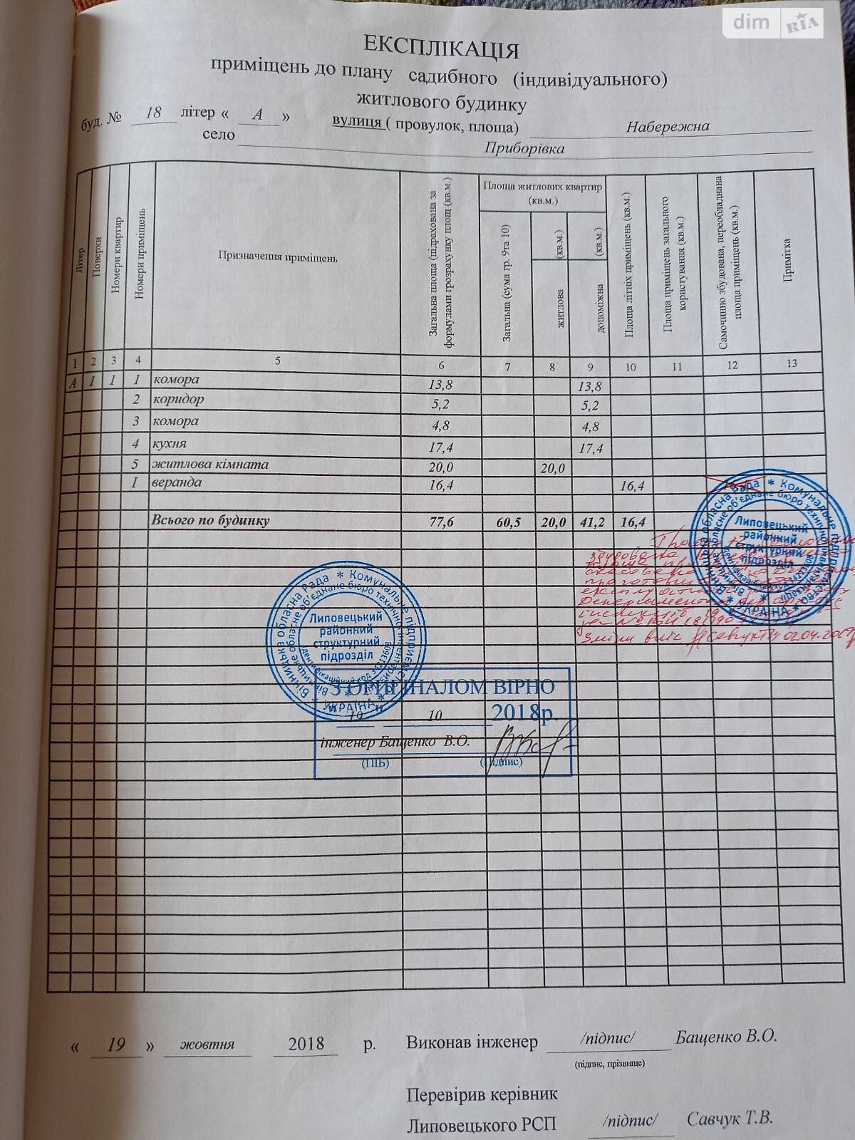Обʼєкт нерухомості: 4 КІМ. БУДИНОК, ПЛОЩА - 106 м², ЦІНА - 18 500 $
 — HUBTRUST, Вінниця