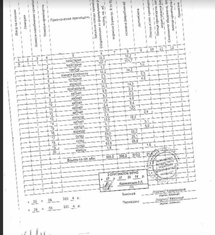 Обʼєкт нерухомості: ПЛОЩА - 395 м², ЦІНА - 200 000 $
 — HUBTRUST, Вінниця