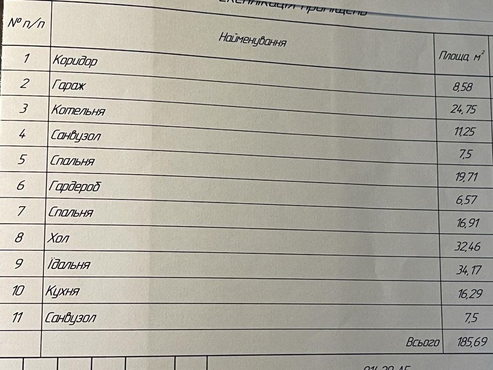 Обʼєкт нерухомості: 5 КІМ. БУДИНОК, ПЛОЩА - 185 м², ЦІНА - 115 $
 — HUBTRUST, Вінниця