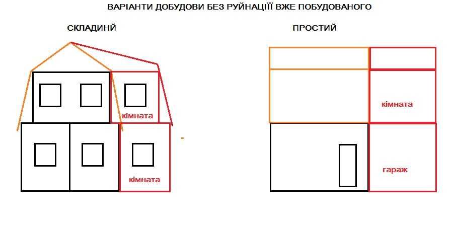 Обʼєкт нерухомості: 2 КІМ. БУДИНОК, ПЛОЩА - 50.6 м², ЦІНА - 46 900 $
 — HUBTRUST, Вінниця