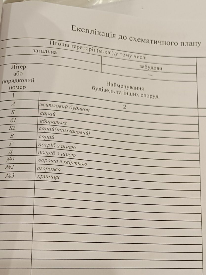 Обʼєкт нерухомості: 2 КІМ. БУДИНОК, ПЛОЩА - 50 м², ЦІНА - 10 500 $
 — HUBTRUST, Вінниця