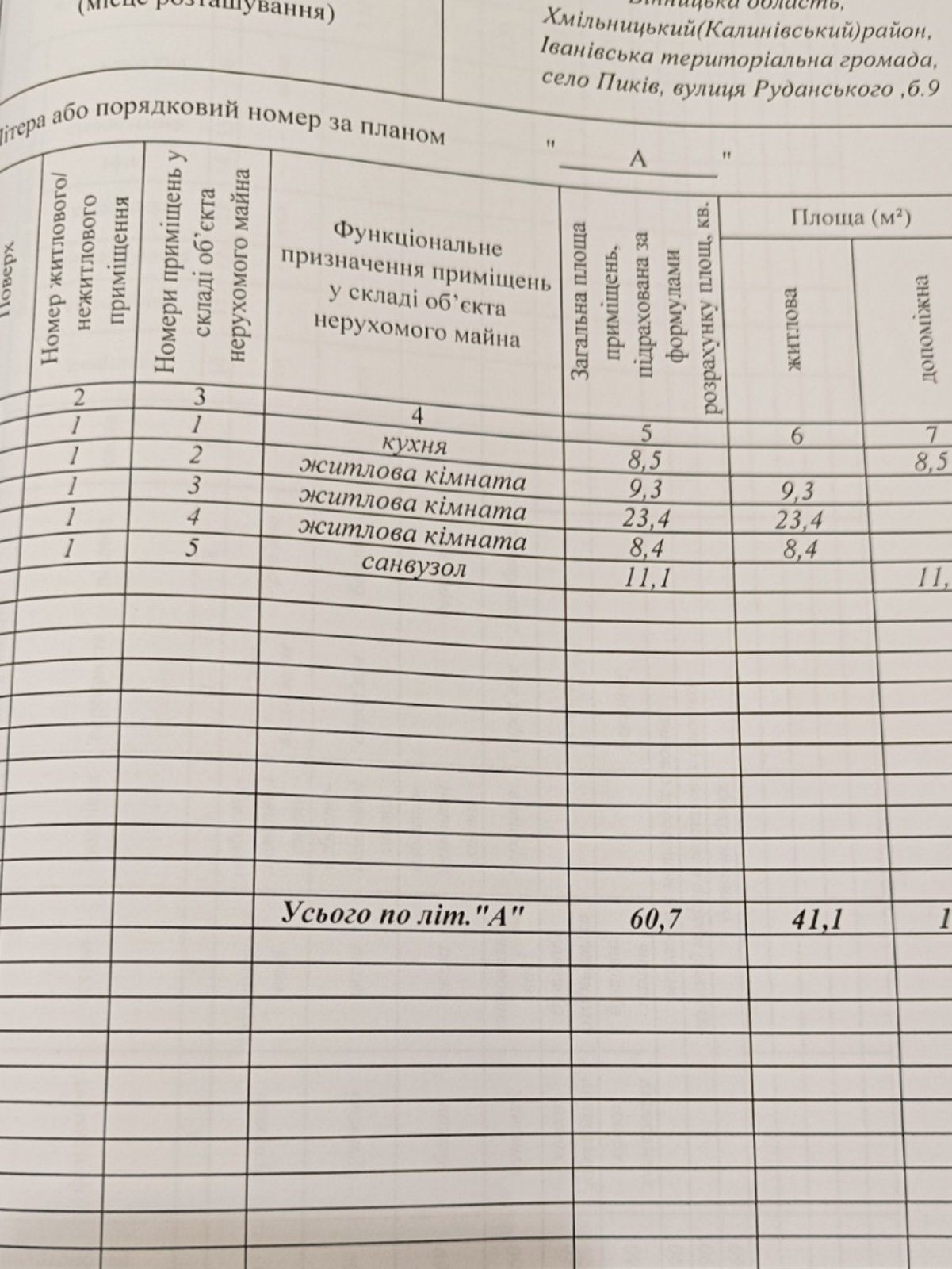 Обʼєкт нерухомості: 2 КІМ. БУДИНОК, ПЛОЩА - 50 м², ЦІНА - 10 500 $
 — HUBTRUST, Вінниця