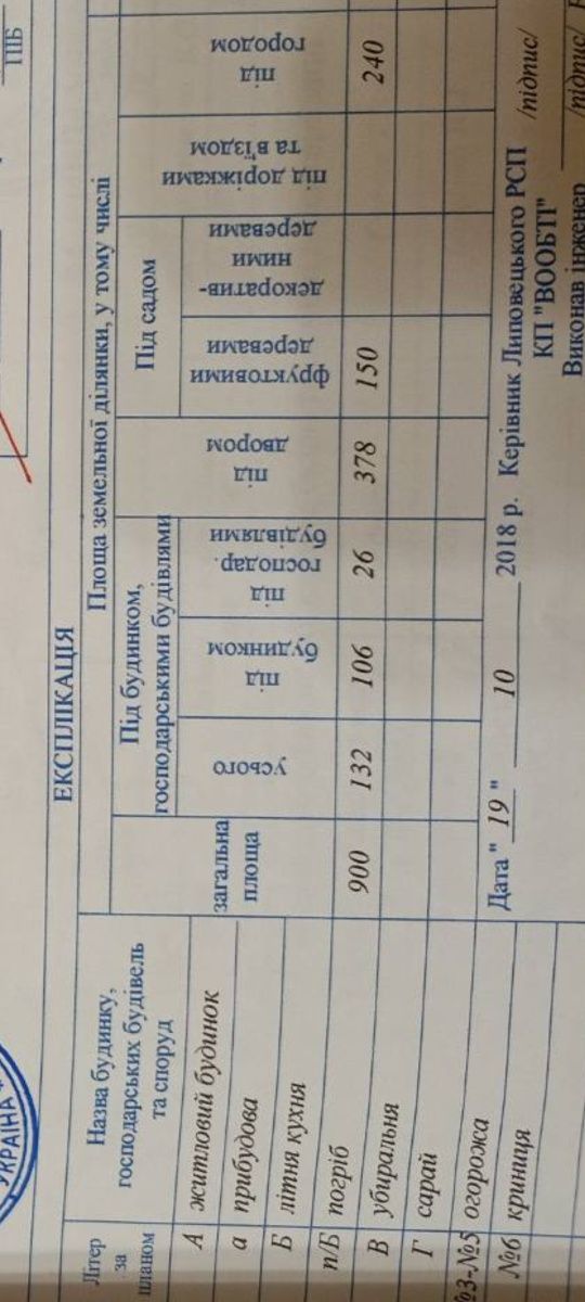 Фото 4 КІМ.  БУДИНОК ПЛОЩА – 100 м², ЦІНА – 18 500$, РАЙОН: Приборівка у Вінниці