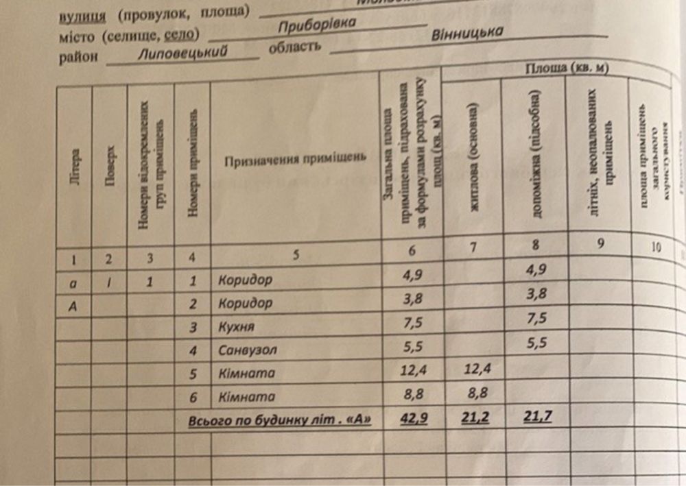 Обʼєкт нерухомості: 1 КІМ. БУДИНОК, ПЛОЩА - 42 м², ЦІНА - 17 800 $
 — HUBTRUST, Вінниця