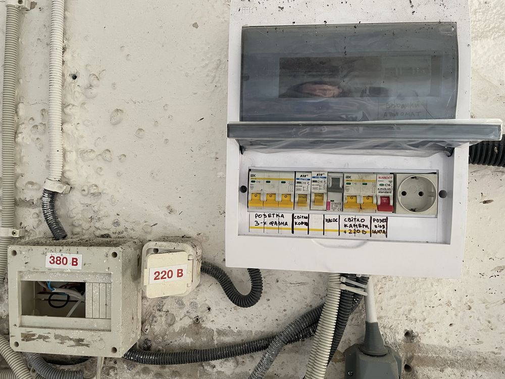 Обʼєкт нерухомості: ПЛОЩА - 1200 м², ЦІНА - 103 000 $
 — HUBTRUST, Вінниця