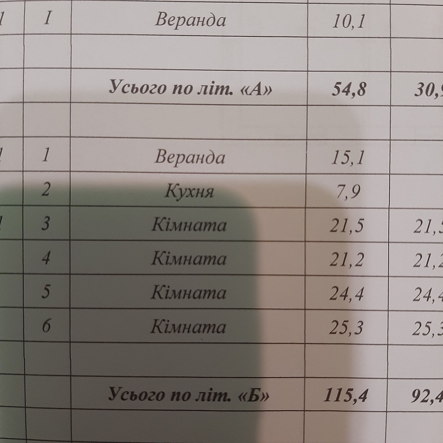 Фото 4 КІМ.  БУДИНОК ПЛОЩА – 115 м², ЦІНА – 31 000$, РАЙОН: Парпурівці у Вінниці