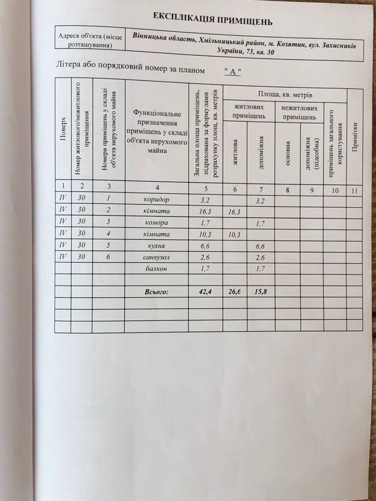 Обʼєкт нерухомості: 2 КІМ. КВАРТИРА, ПЛОЩА - 42.4 м², ЦІНА - 25 000 $
 — HUBTRUST, Вінниця