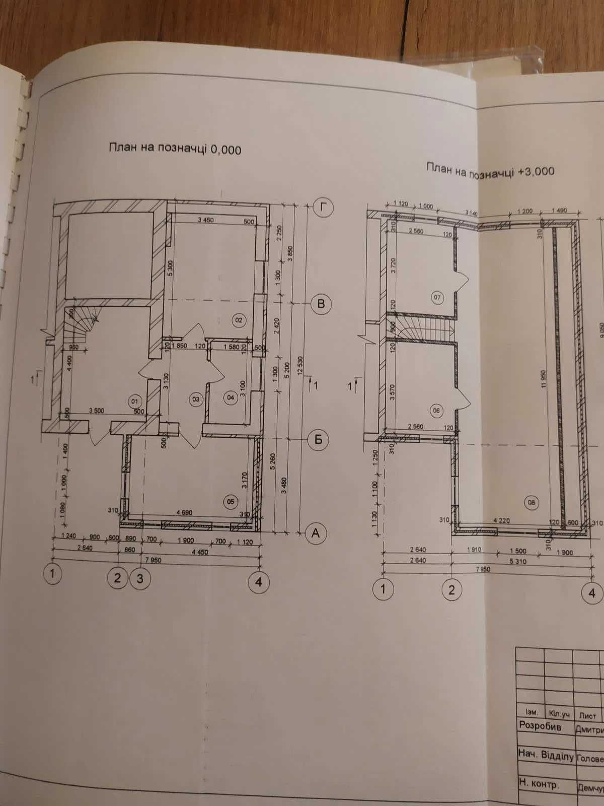Обʼєкт нерухомості: 2 КІМ. БУДИНОК, ПЛОЩА - 132 м², ЦІНА - 69 900 $
 — HUBTRUST, Вінниця