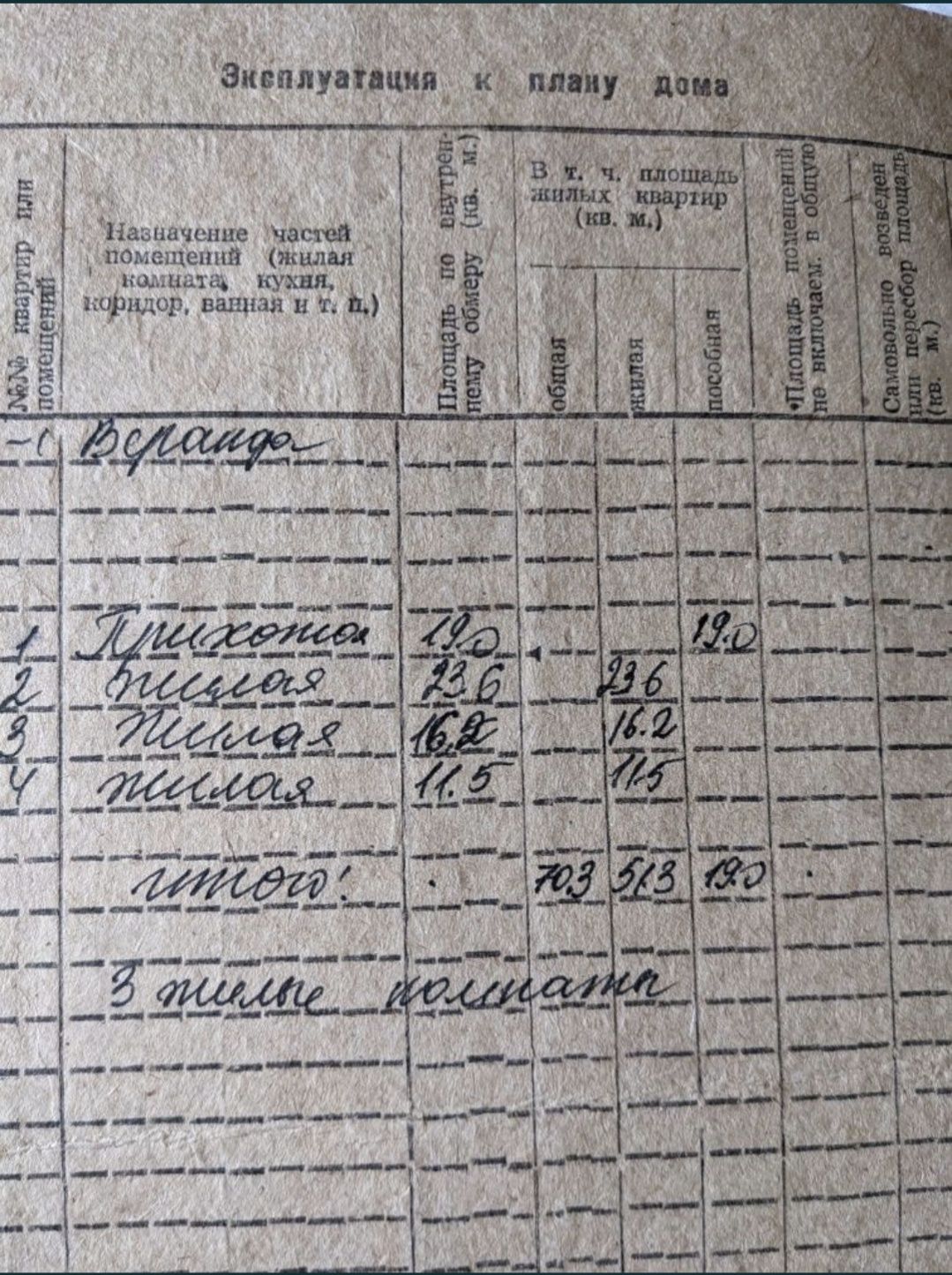 Обʼєкт нерухомості: 7 КІМ. БУДИНОК, ПЛОЩА - 144 м², ЦІНА - 25 000 $
 — HUBTRUST, Вінниця