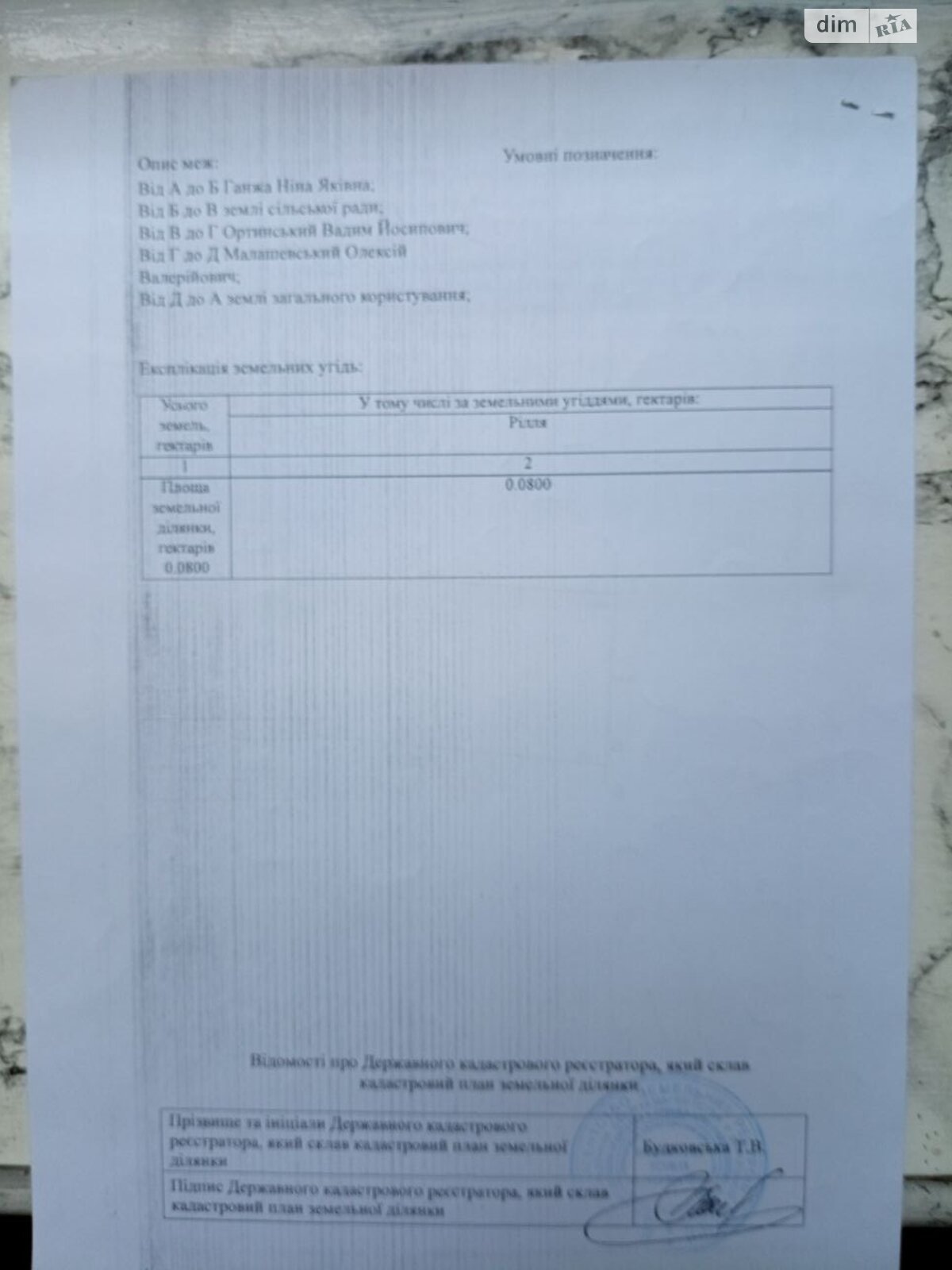 Обʼєкт нерухомості: ПЛОЩА - 8 CОТ., ЦІНА - 8 000 $
 — HUBTRUST, Вінниця