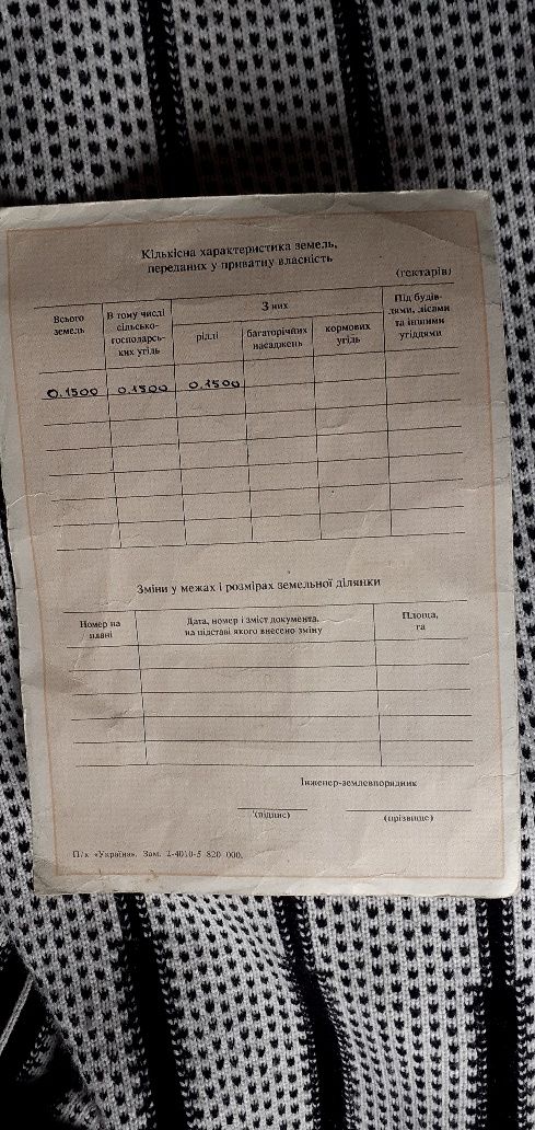 Обʼєкт нерухомості: ПЛОЩА - 15 CОТ., ЦІНА - 2 100 $
 — HUBTRUST, Вінниця