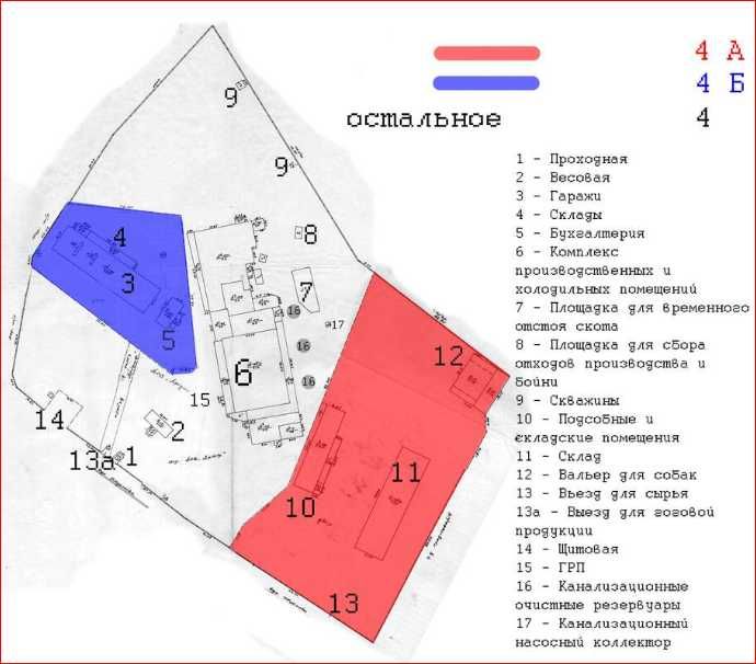 Обʼєкт нерухомості: ПЛОЩА - 2300 м², ЦІНА - 590 000 $
 — HUBTRUST, Вінниця