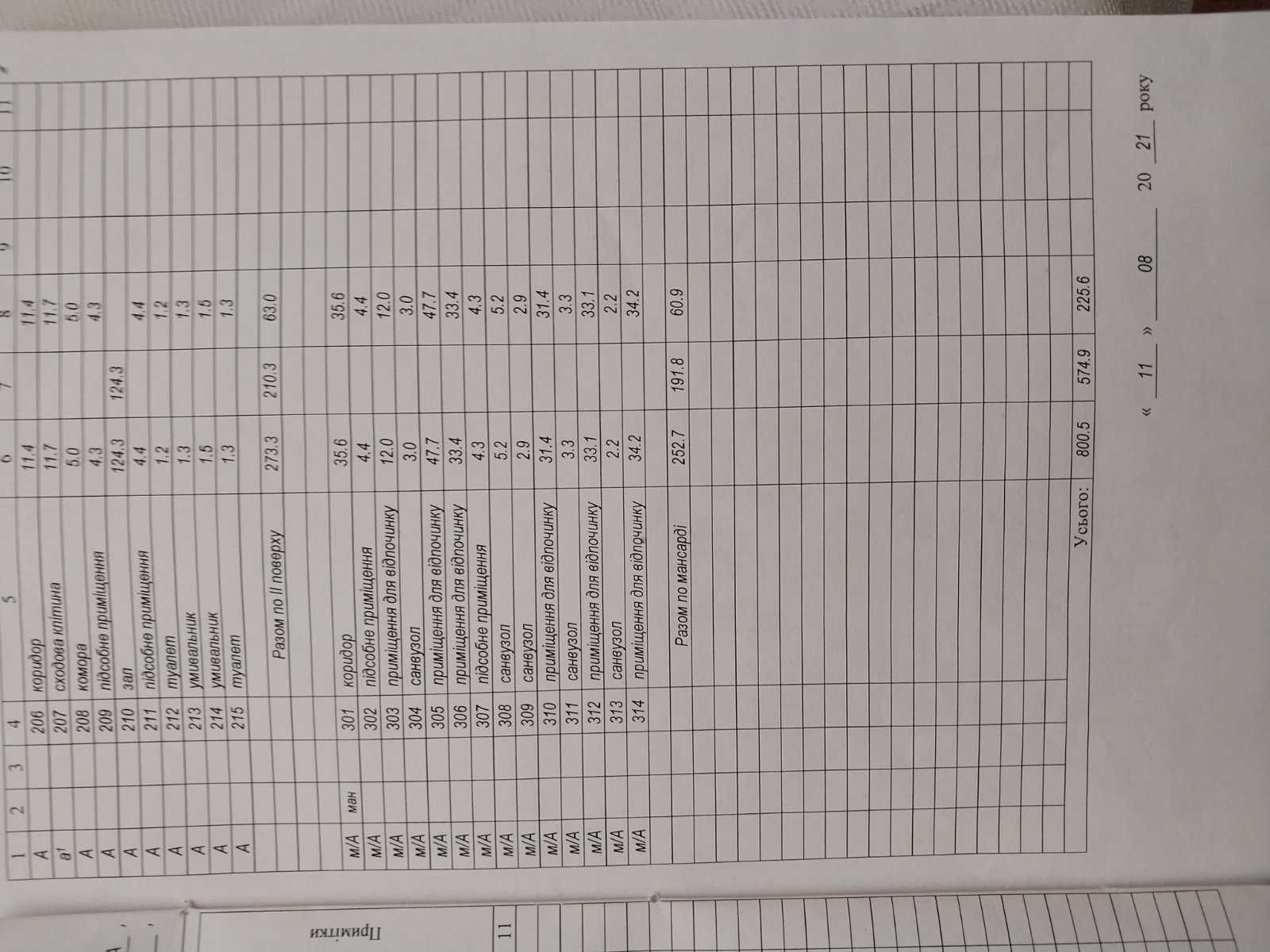 Обʼєкт нерухомості: ПЛОЩА - 275 м², ЦІНА - 2 750 $
 — HUBTRUST, Вінниця