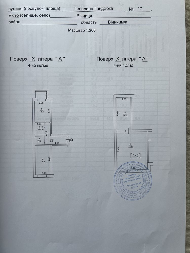 Обʼєкт нерухомості: 3 КІМ.  КВАРТИРА ПЛОЩА – 115 м², ЦІНА – 75 000$, РАЙОН: Поділля — HUBTRUST, Вінниця