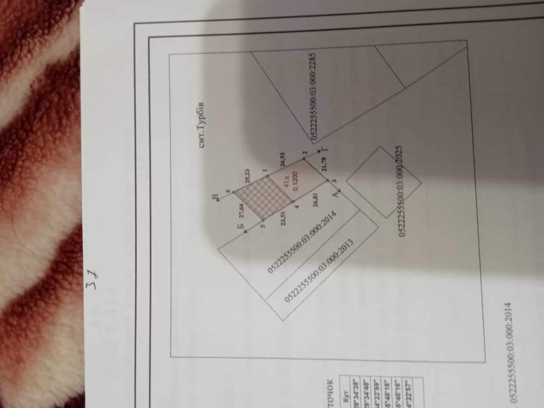 Обʼєкт нерухомості: ПЛОЩА - 12 CОТ., ЦІНА - 4 000 $
 — HUBTRUST, Вінниця