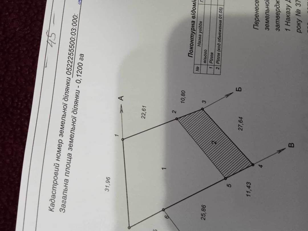 Обʼєкт нерухомості: ПЛОЩА - 12 CОТ., ЦІНА - 4 000 $
 — HUBTRUST, Вінниця