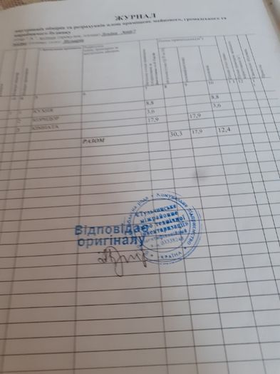 Обʼєкт нерухомості: ПЛОЩА - 0.01 CОТ., ЦІНА - 4 500 $
 — HUBTRUST, Вінниця